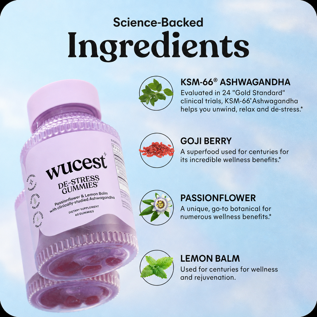 WUCEST Gummies